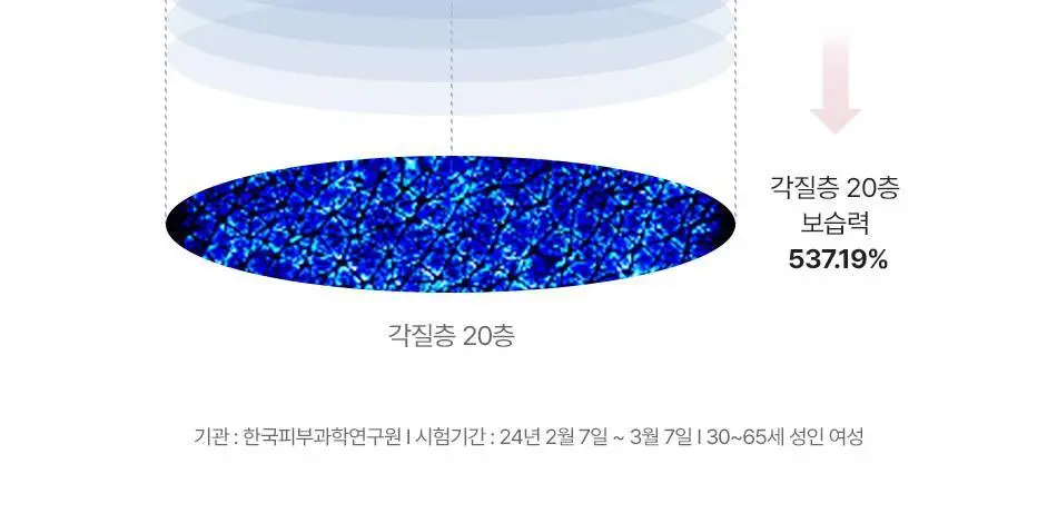 제트티유 리즈핏 콜라겐 크림 마스크 (20회분) [탄력/광채] 상세페이지 19